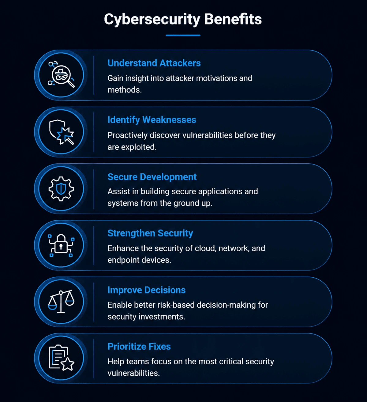 Why is ethical hacking considered a top cybersecurity skill?