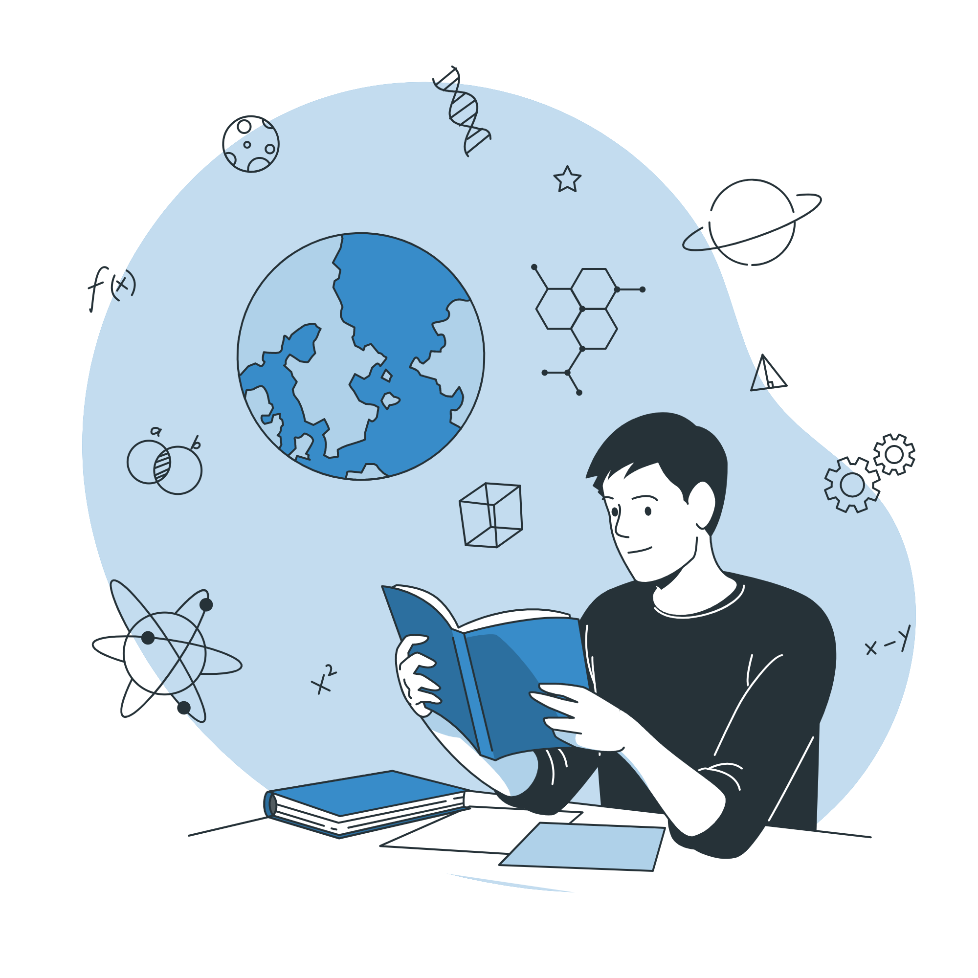 Scenario Based Learning